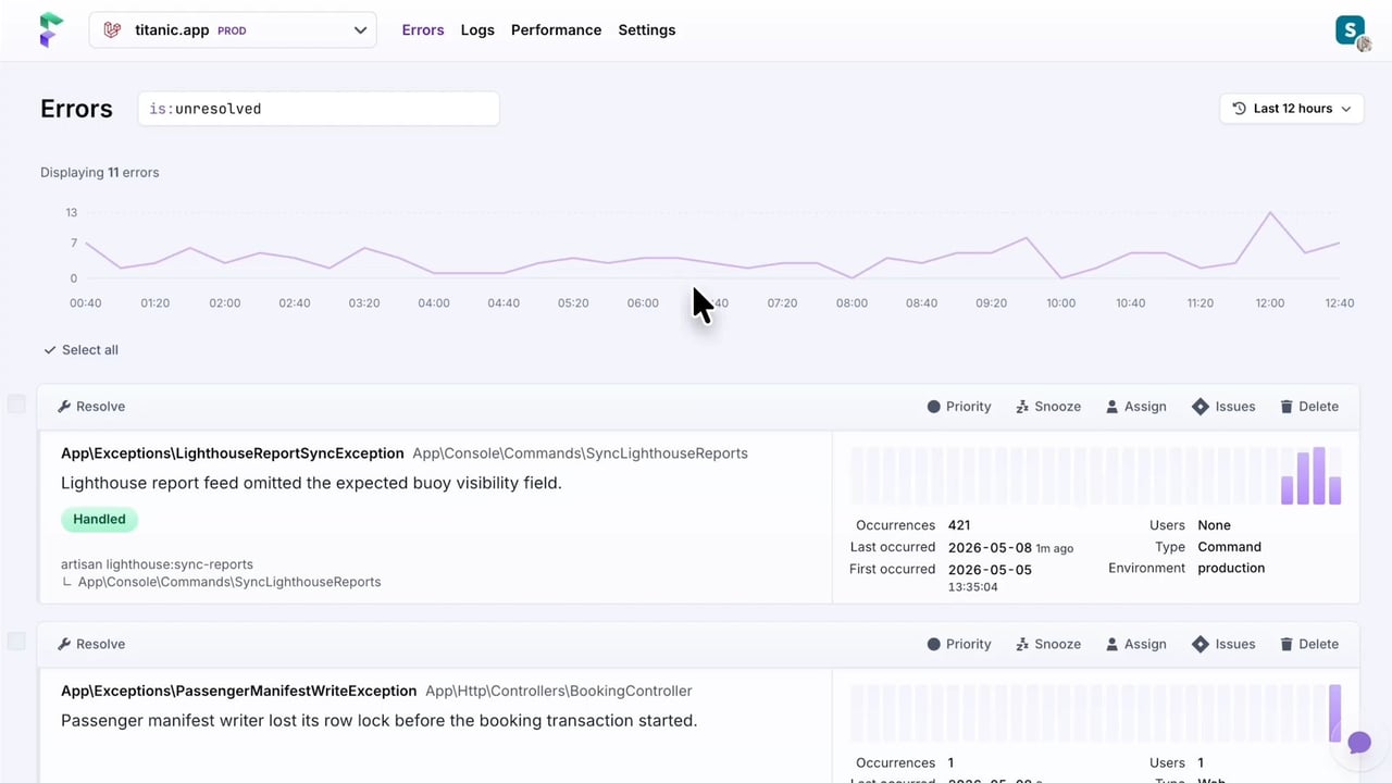 Flare dashboard demo